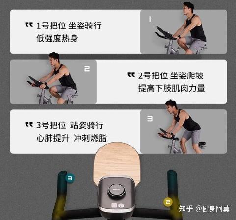 动感单车减肥效果好吗？骑行易跑F2瘦了7斤！ - 知乎