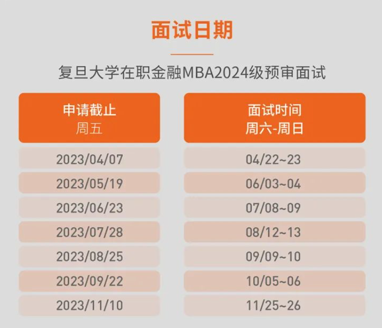 分数上海复旦线大学2023_上海复旦大学2023分数线_上海复旦大学2023分数线