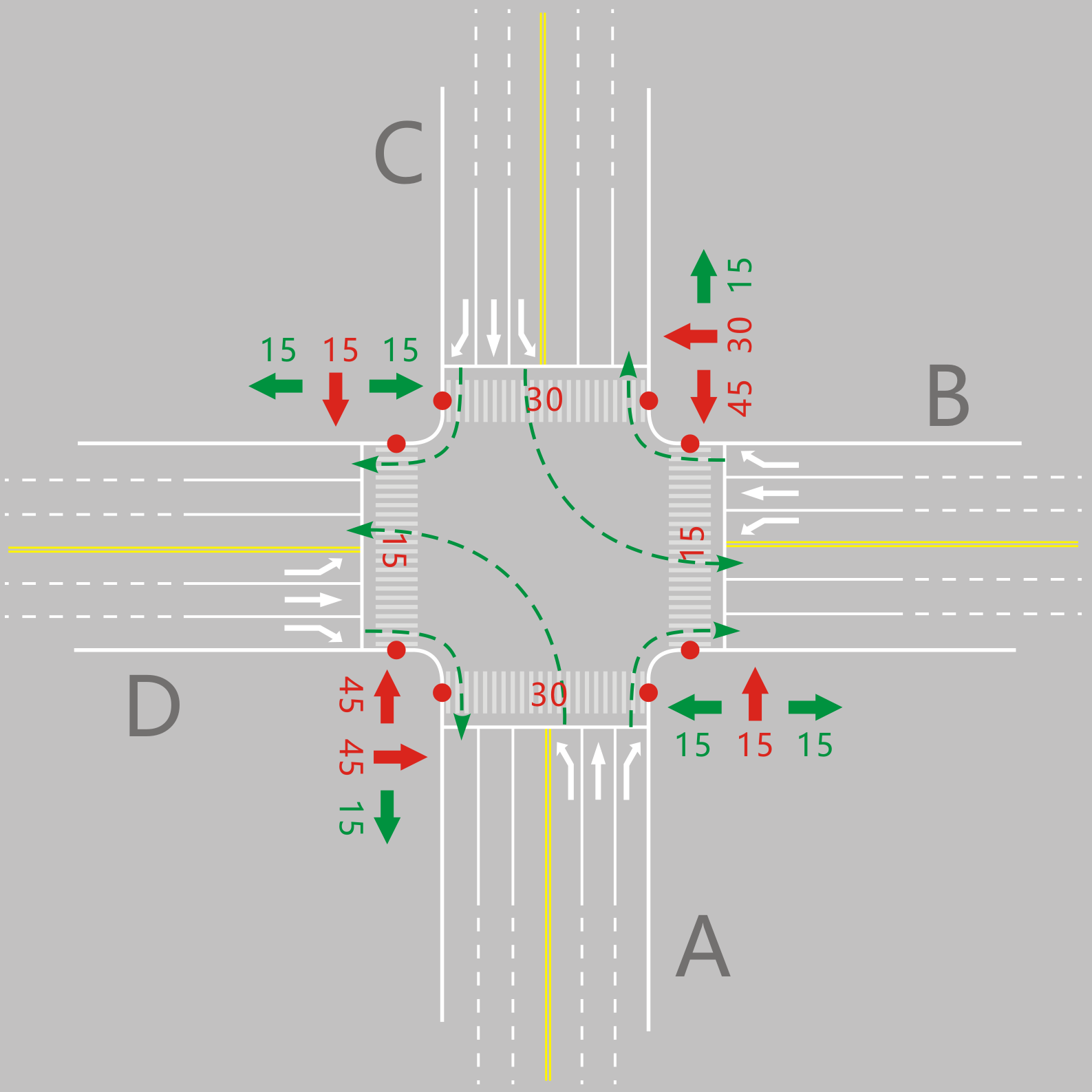 环岛和设红绿灯的十字路口哪个更有效率