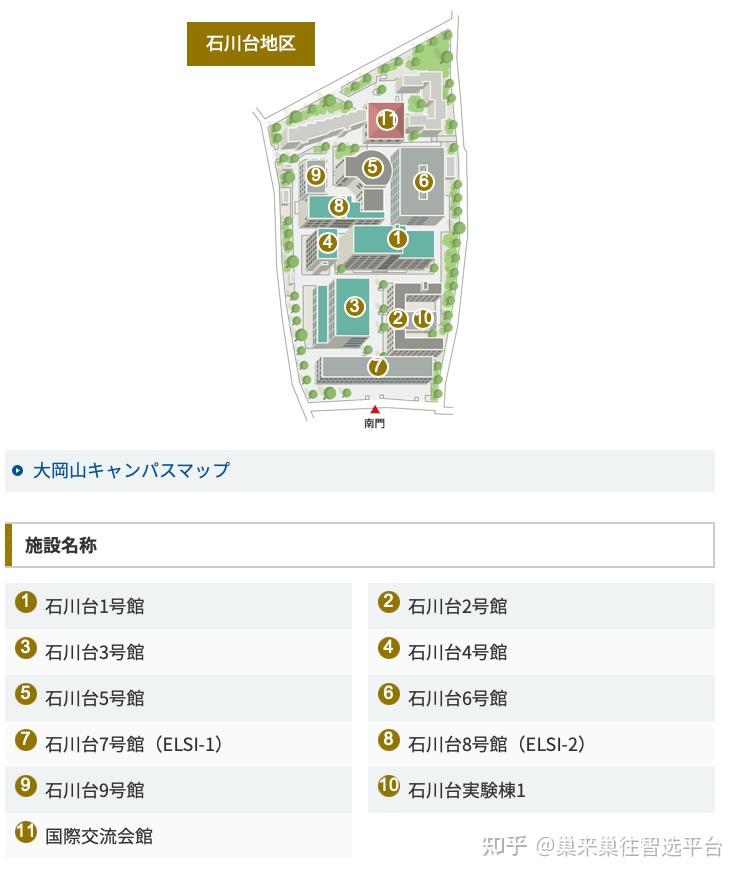东京工业大学校园导览