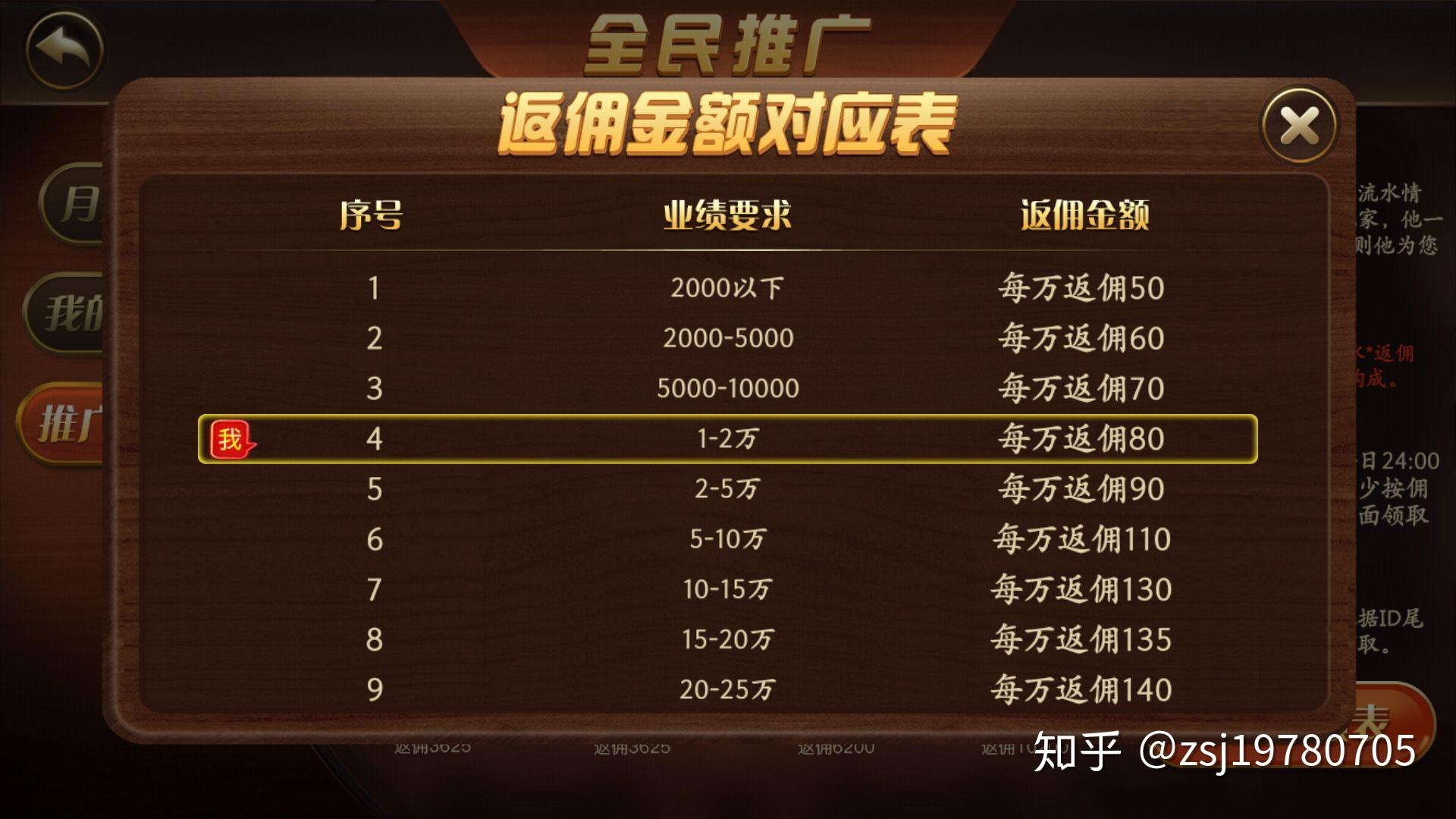 揭秘最近网络上流行的棋牌游戏代理内幕