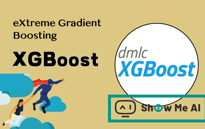 图解机器学习算法(10) | XGBoost模型最全解析(机器学习通关指南·完结🎉) - 知乎