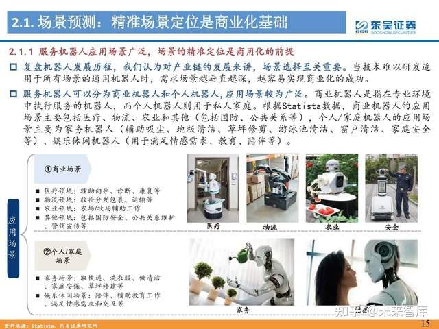 人形机器人行业专题报告：Tesla Bot风起，万亿赛道启航