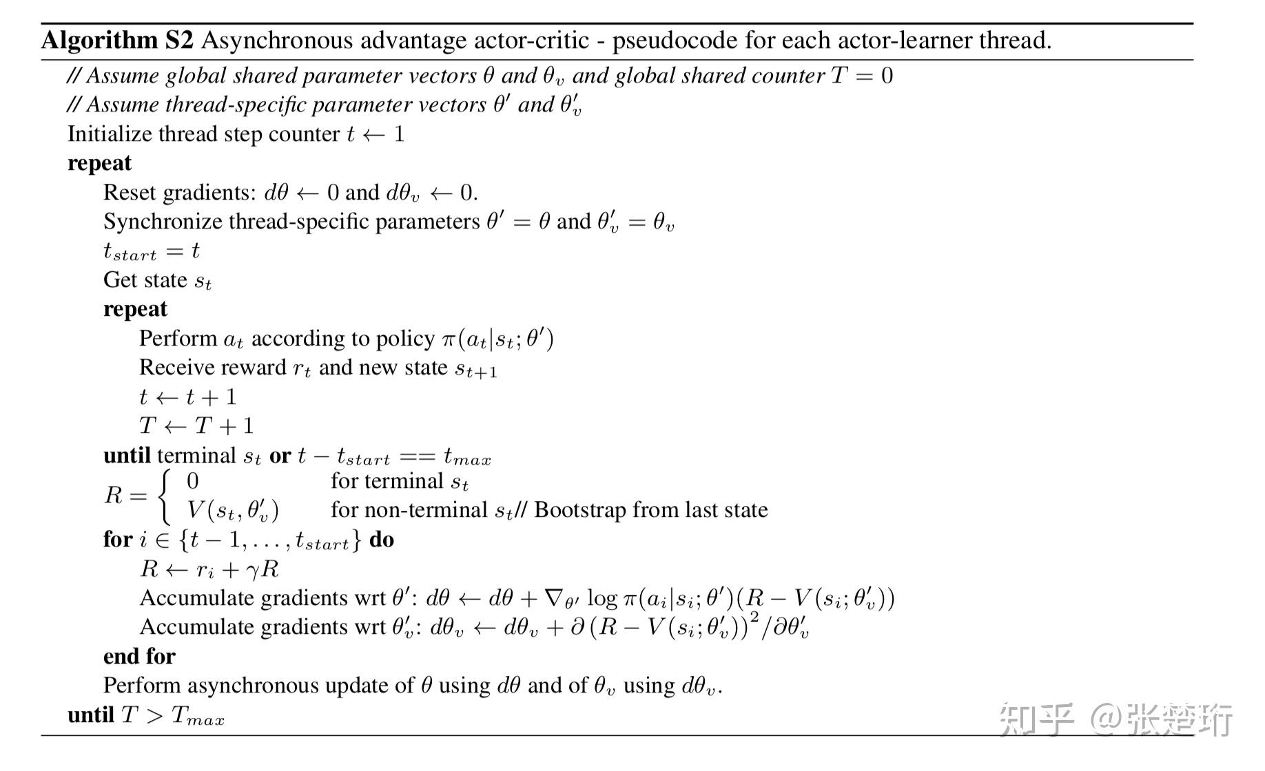 【强化学习算法 5】A3C - 知乎
