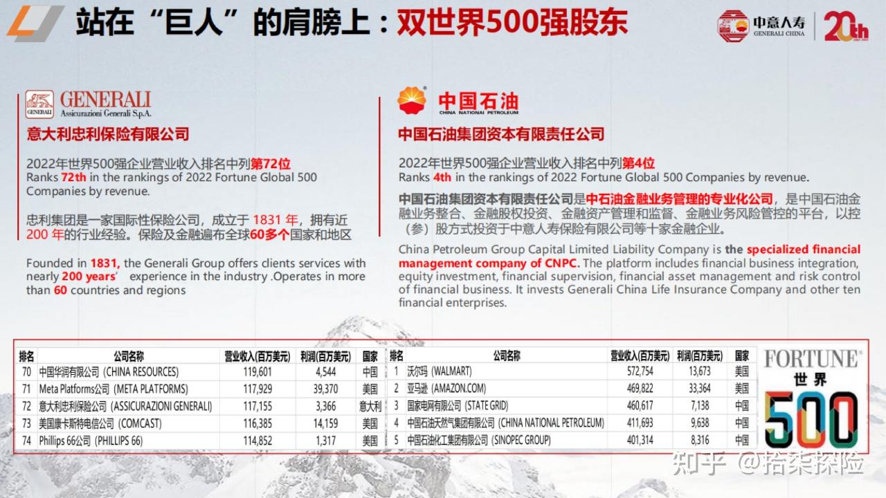 普通家庭都在抢的【一生中意】，6大推荐理由大公开！ - 知乎