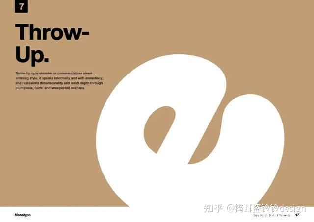 2022-2023设计趋势·字体设计