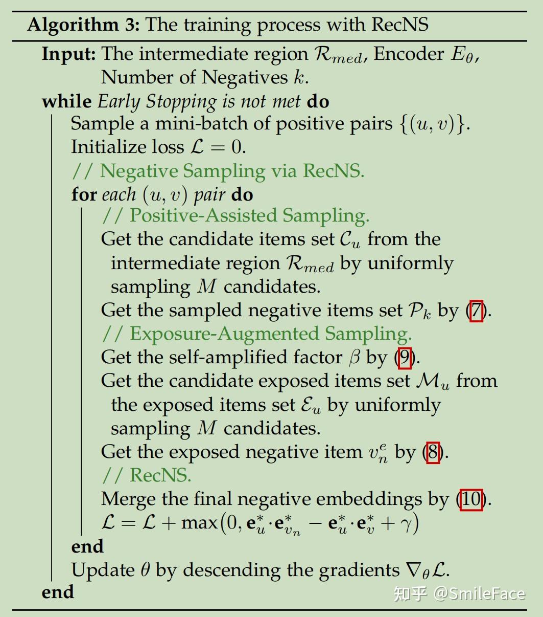 Region or Global? A Principle for Negative Sampling in Graph-based ...