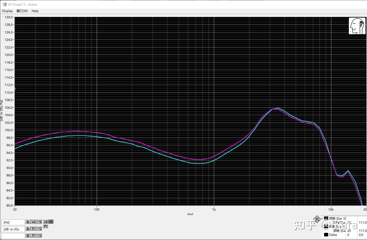 我们先说说那些所谓的标准曲线的问题吧,以哈曼曲线ie系列为例从介绍
