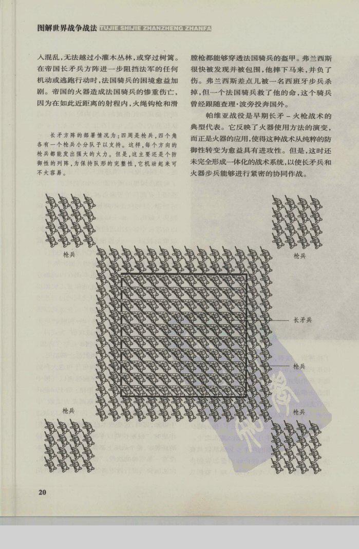 历史上的西班牙大方阵是怎样的