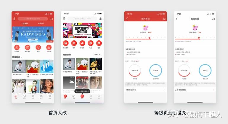 交互设计原则有哪些?18 交互设计原则有哪些?