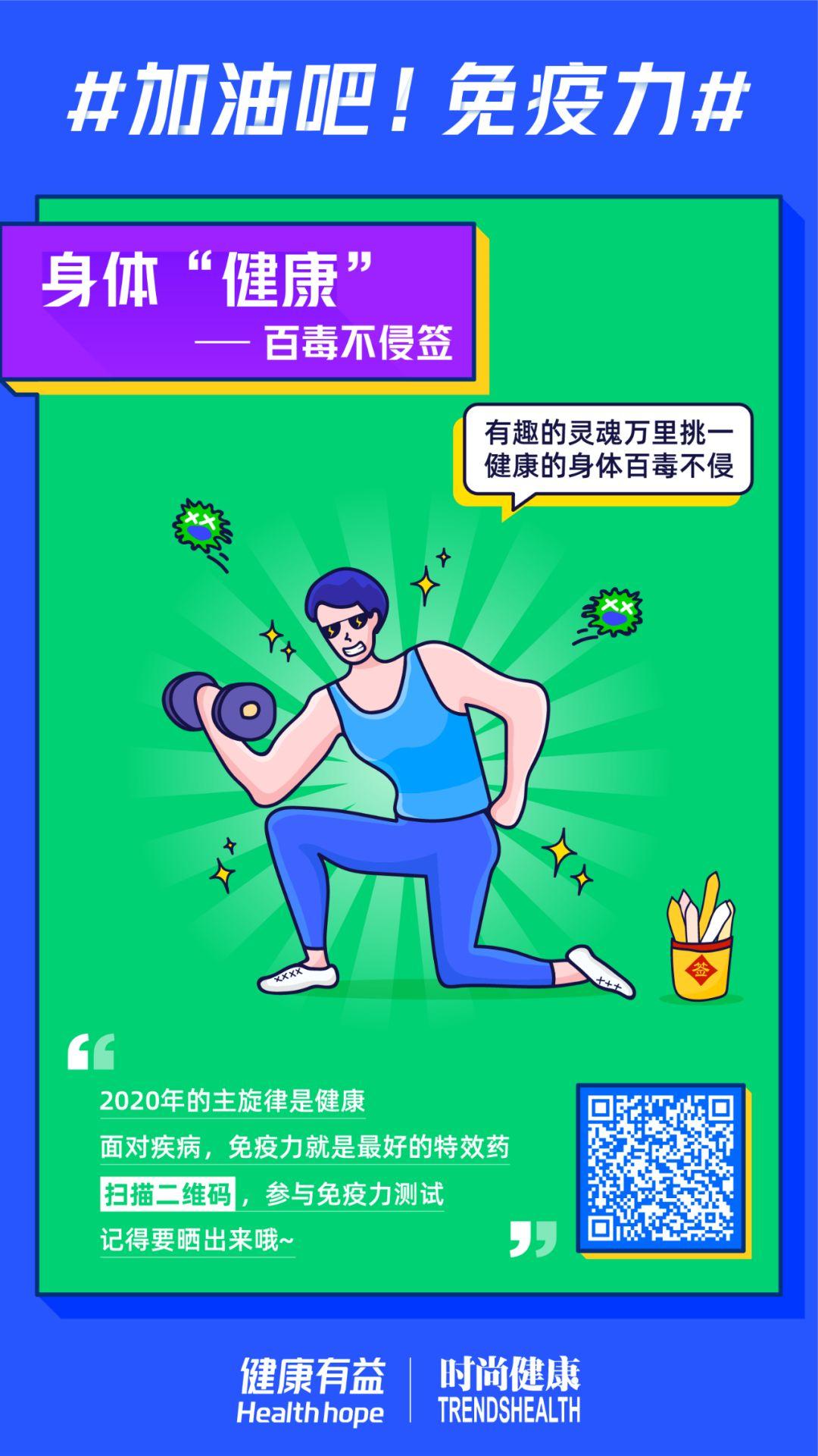 所有人快来领取你的2020年健康签