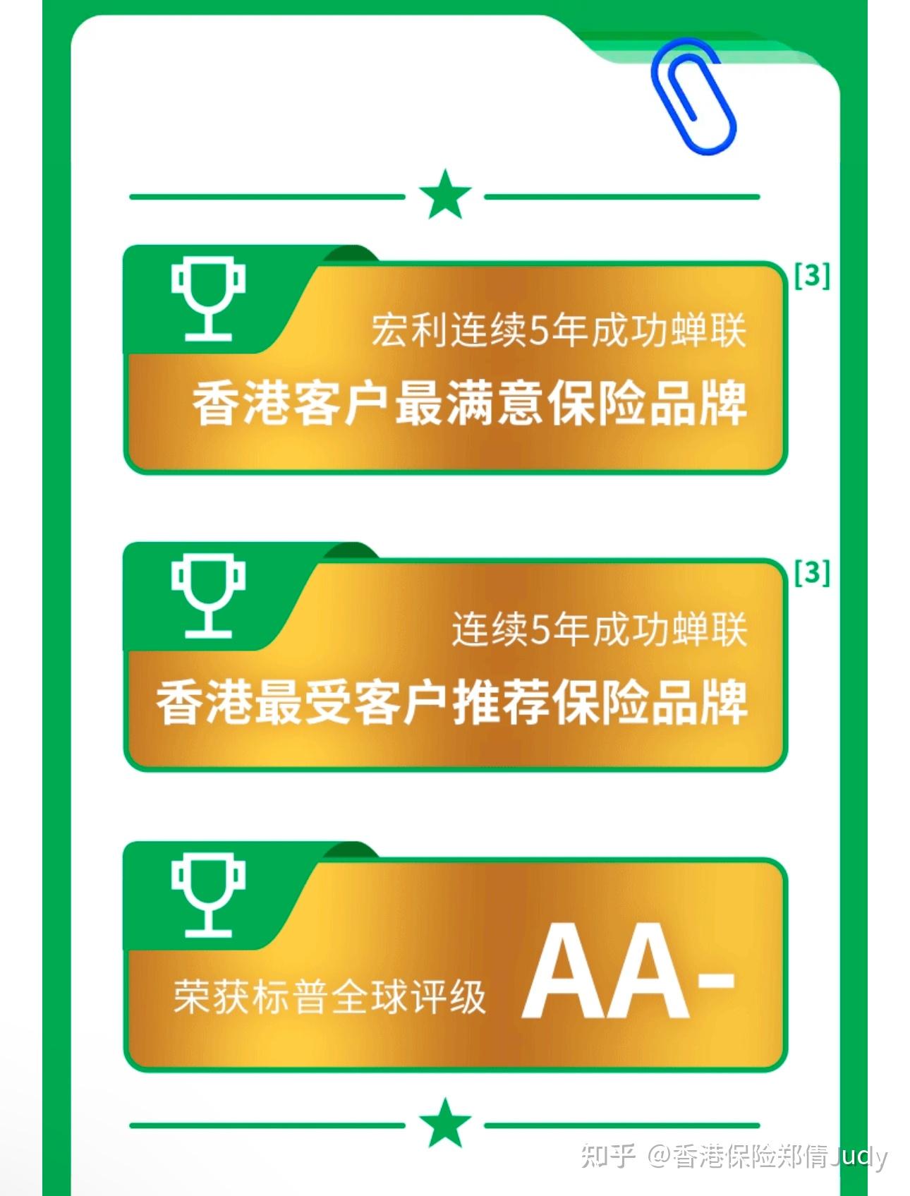 2026年，香港15家保险公司信贷评级- 知乎
