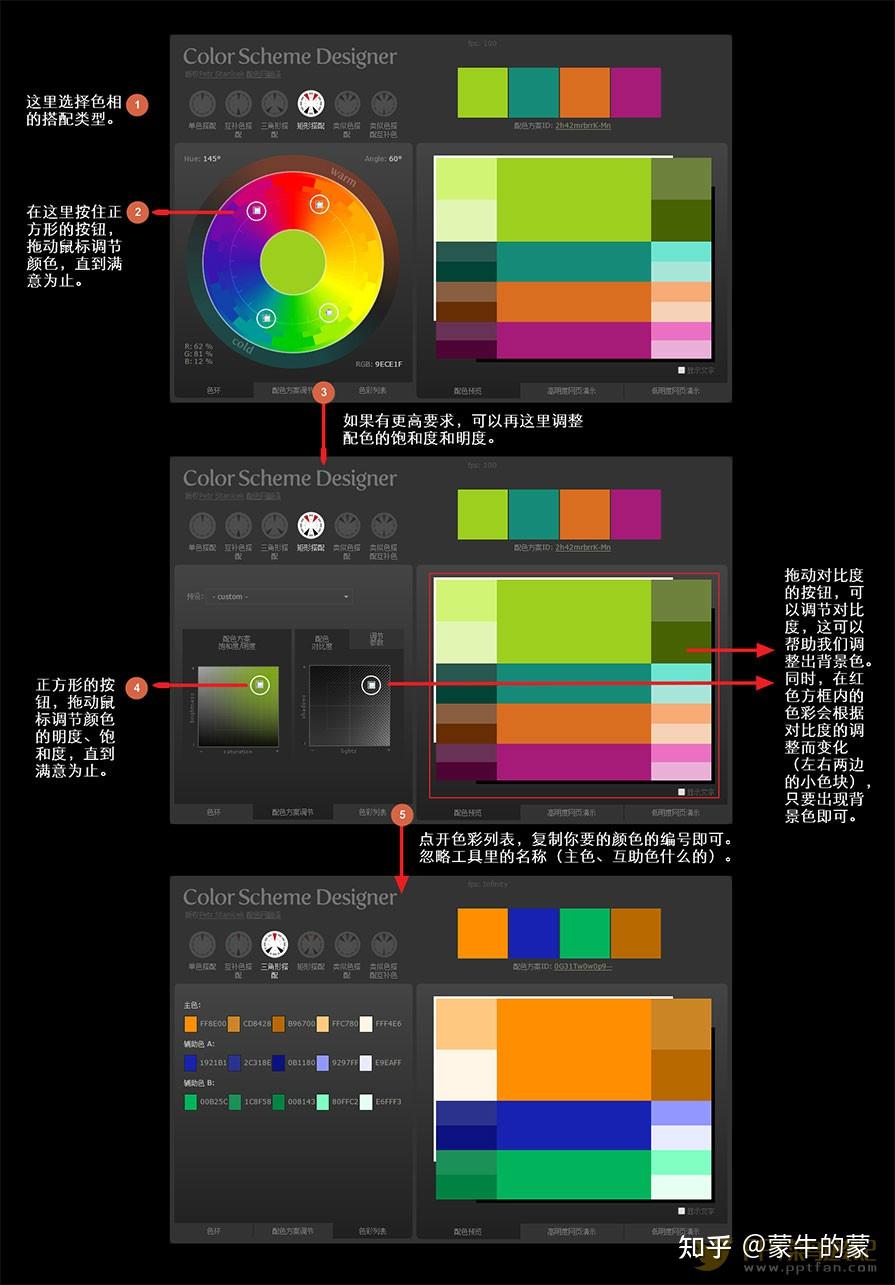PPT配色看这篇就够了 - 知乎
