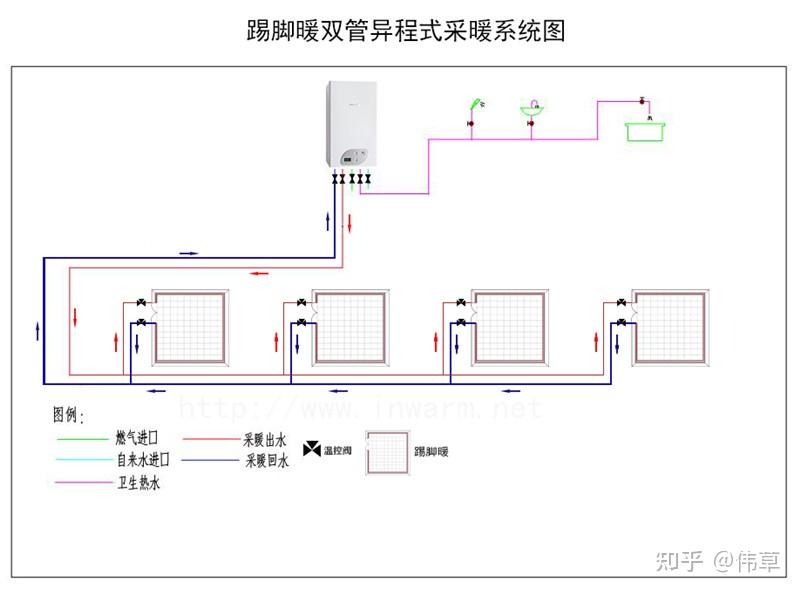 暖气热交换器安装图解图片