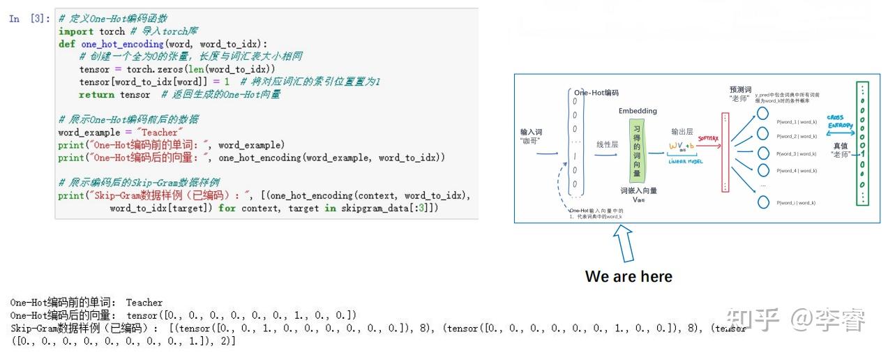 用Word2Vec生成词的向量表示 - 知乎