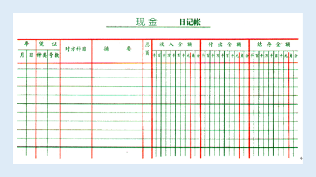 賬簿的啟用三,日記賬的設置現金付款現金收款銀行付款銀行收款二,出納