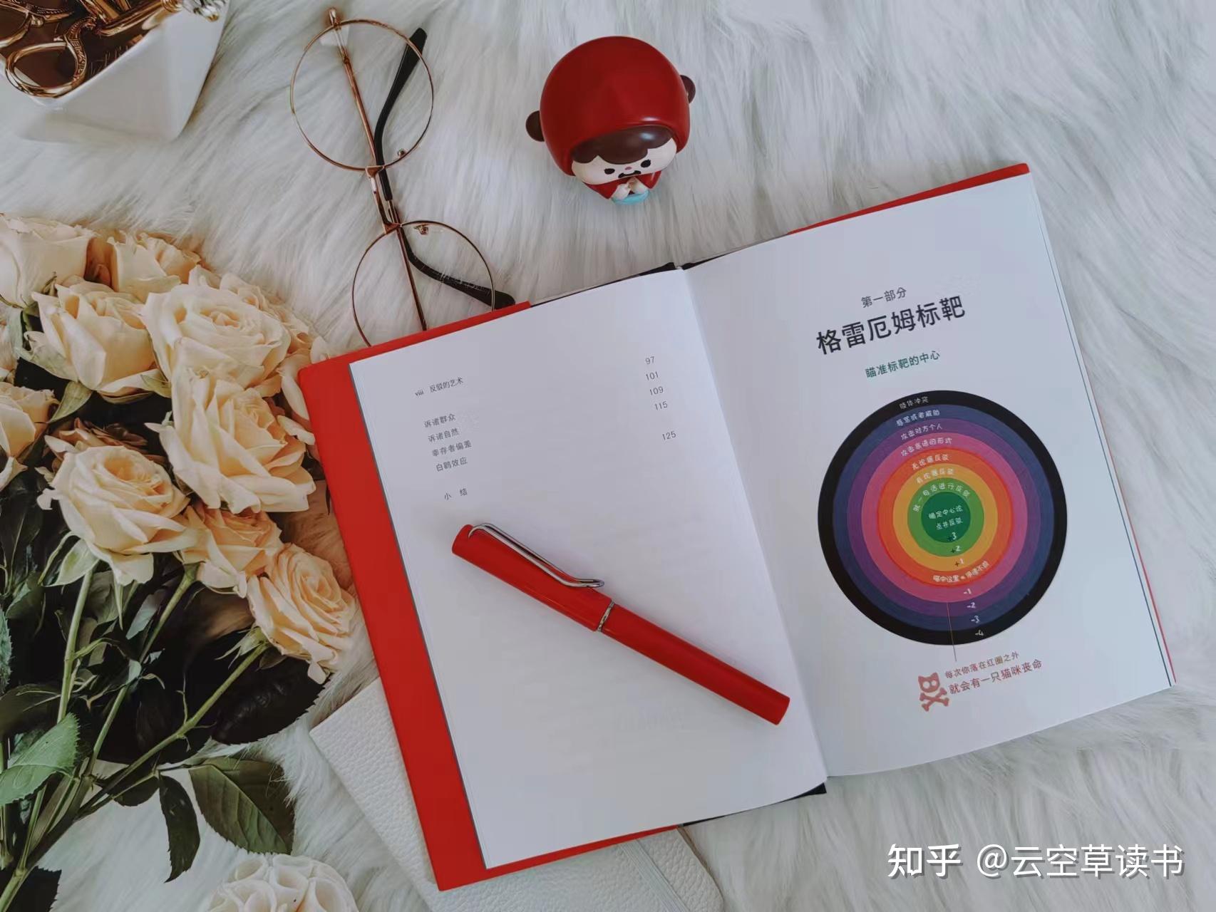 如何合理地进行反驳和辩论? - 知乎