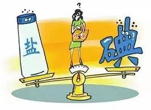 甲亢是缺碘还是碘太多?医生告诉你实情,千万别搞错了! - 知乎