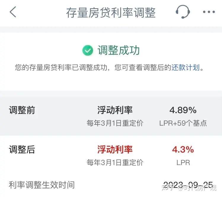 9月25日存量房贷利率正式下调!有人月供少了3000元... - 知乎