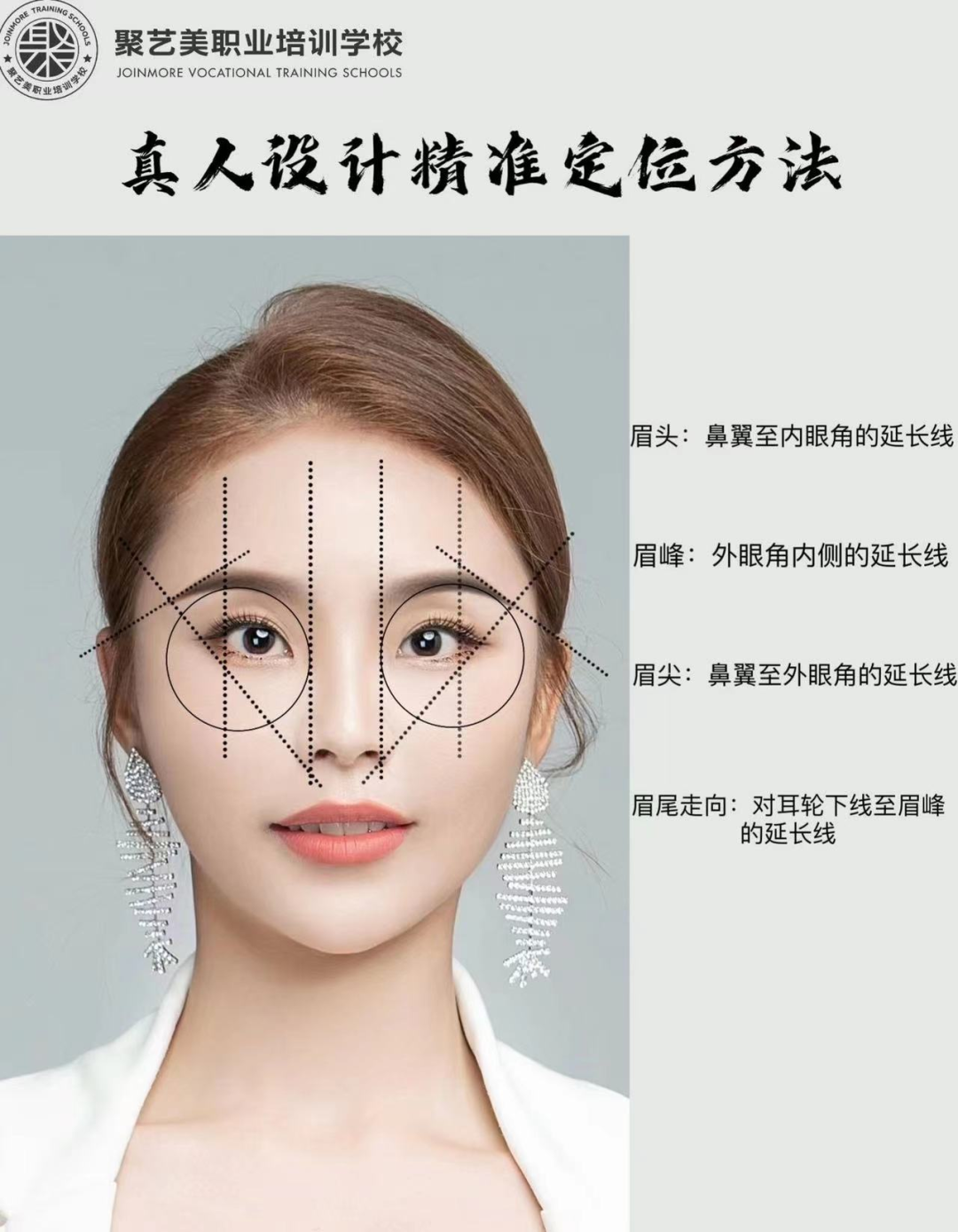 技术干货 | 新手必备的眉形设计技巧! - 知乎