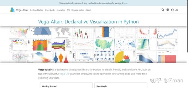 python 绘图, python matplotlib 画图 – RJWVKQ