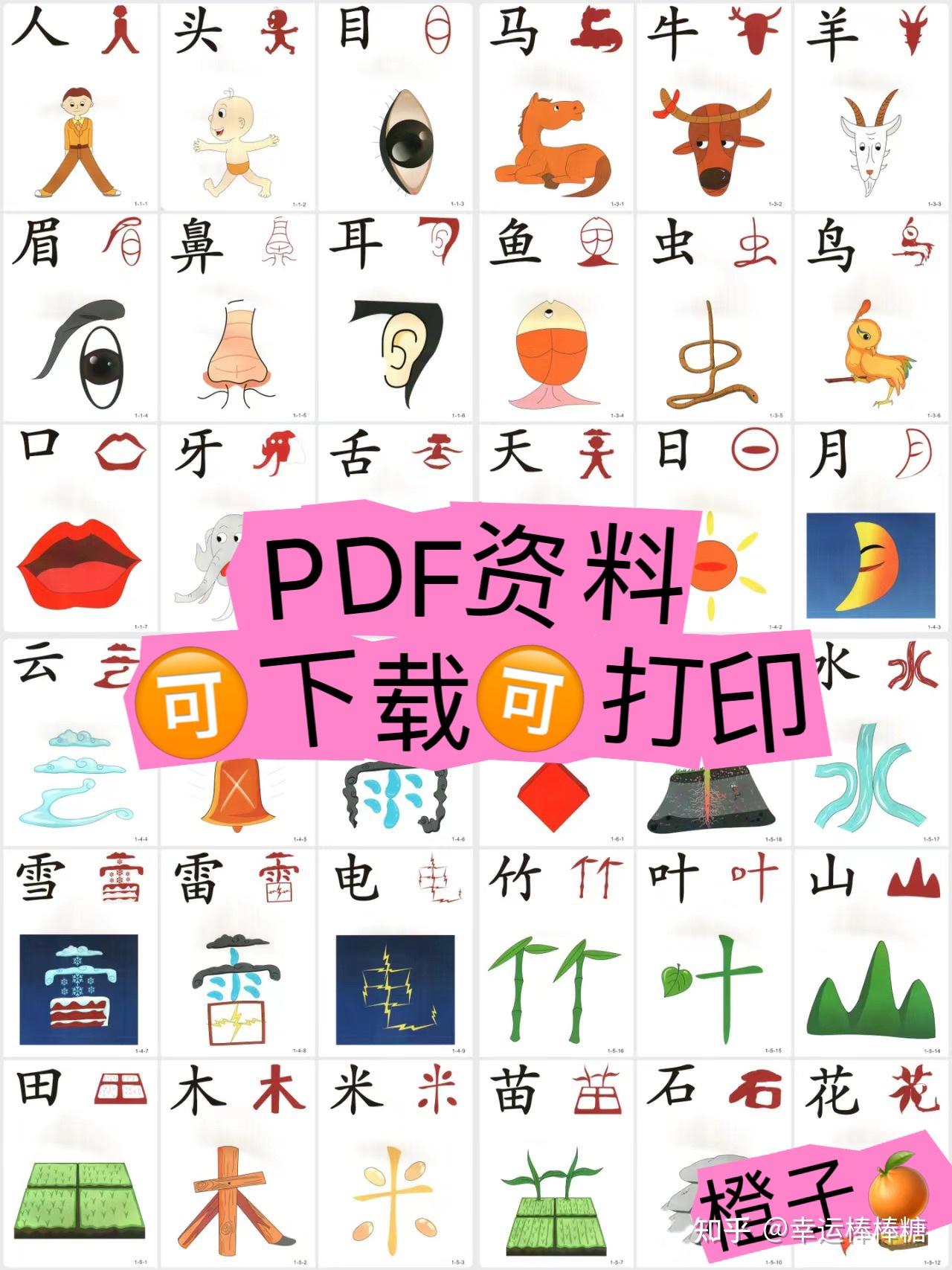 早教启蒙|幼儿园 象形识字卡全套1500字PDF育儿资料 - 知乎