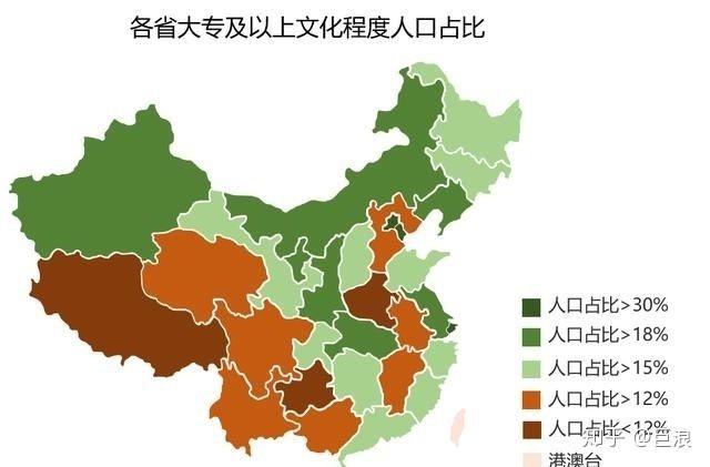 南方北方人口多少人_2020人口普查多少人(2)