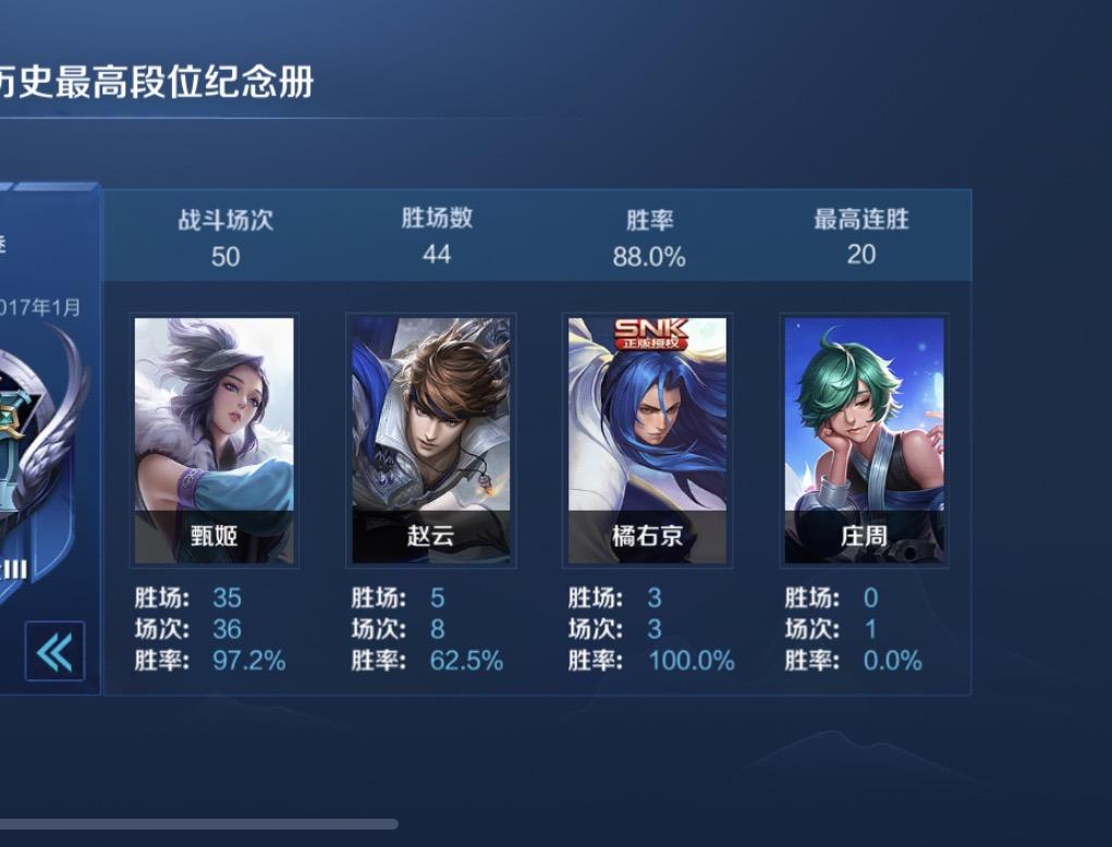 怎么看待骚白333连胜的吉尼斯纪录