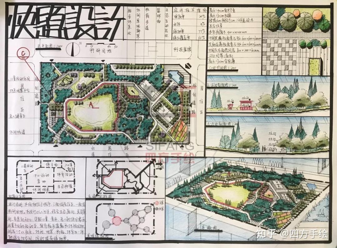 南京林业大学风景园林考研最新院校分析速看