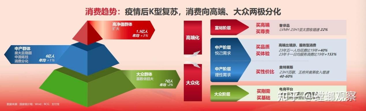 安踏与耐克的赛场不止在中国