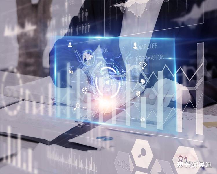 QMS助力制造业实现高效质控 - 知乎