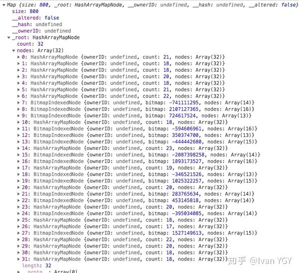深入探究immutable.js的实现机制（一） 知乎