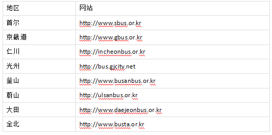 谁有那种网站图片