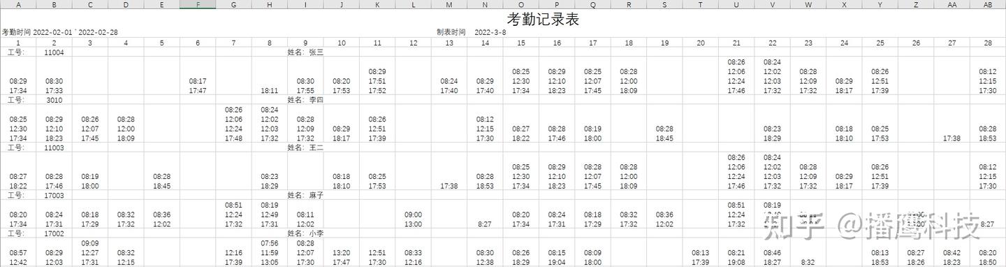 Databeam 利用DataBeam(数据积木)秒级计算考勤数据 - 知乎