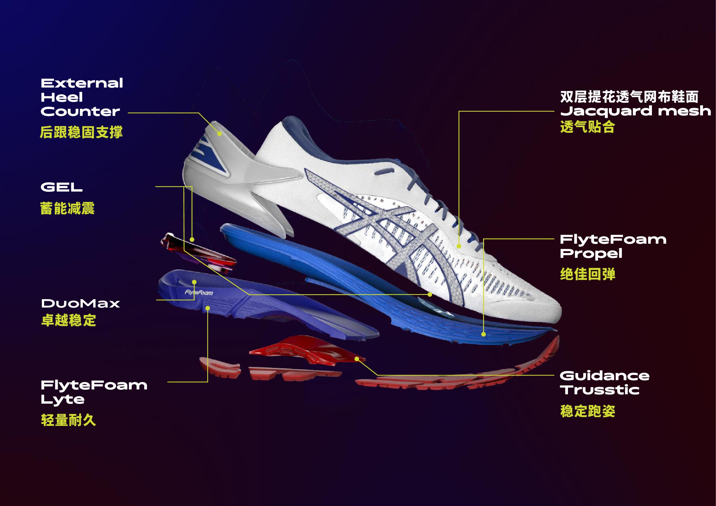 探访日本亚瑟士人体工学研究所最新款asicsgelkayano25是如何诞生的