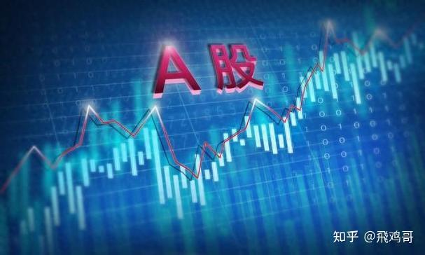 一大利好,A股再迎重大机遇! - 知乎