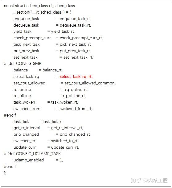 Linux Scheduler之rt选核流程 知乎