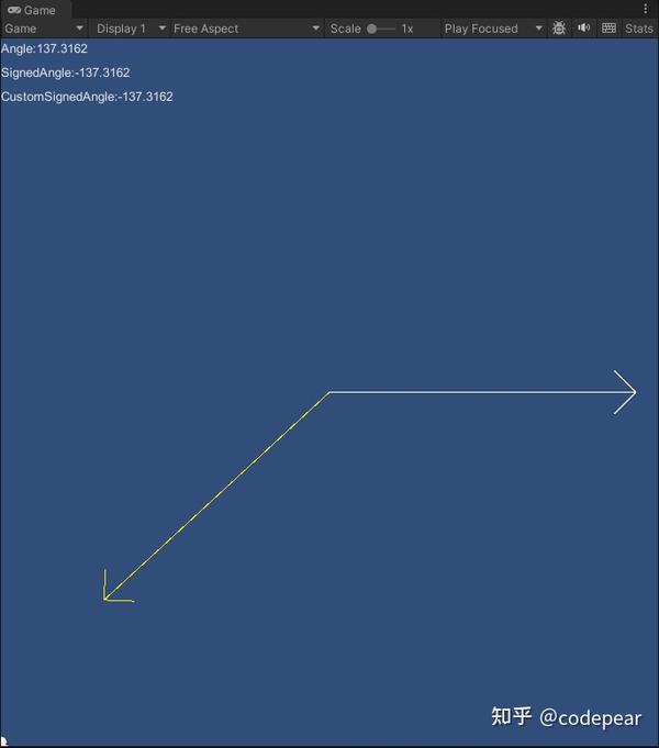 Unity 2 vector2 