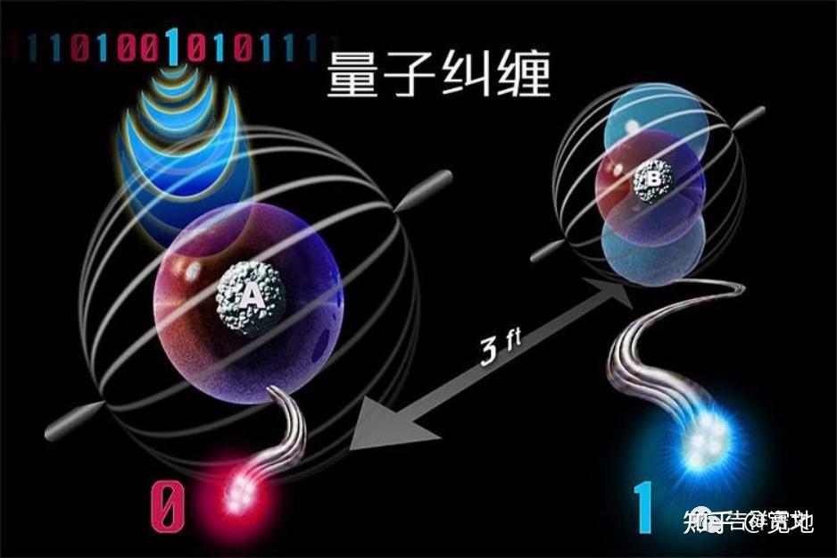 三体：光锥之内皆是命运；地图在手逆天改命 - 知乎