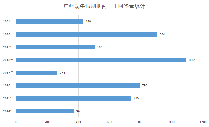 v2-446952dee2582eaa30a41b76196cc3b3_1440w.jpg?source=172ae18b