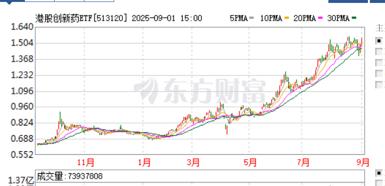 如何看待2025年9月2日A股市场行情走势? - 知乎