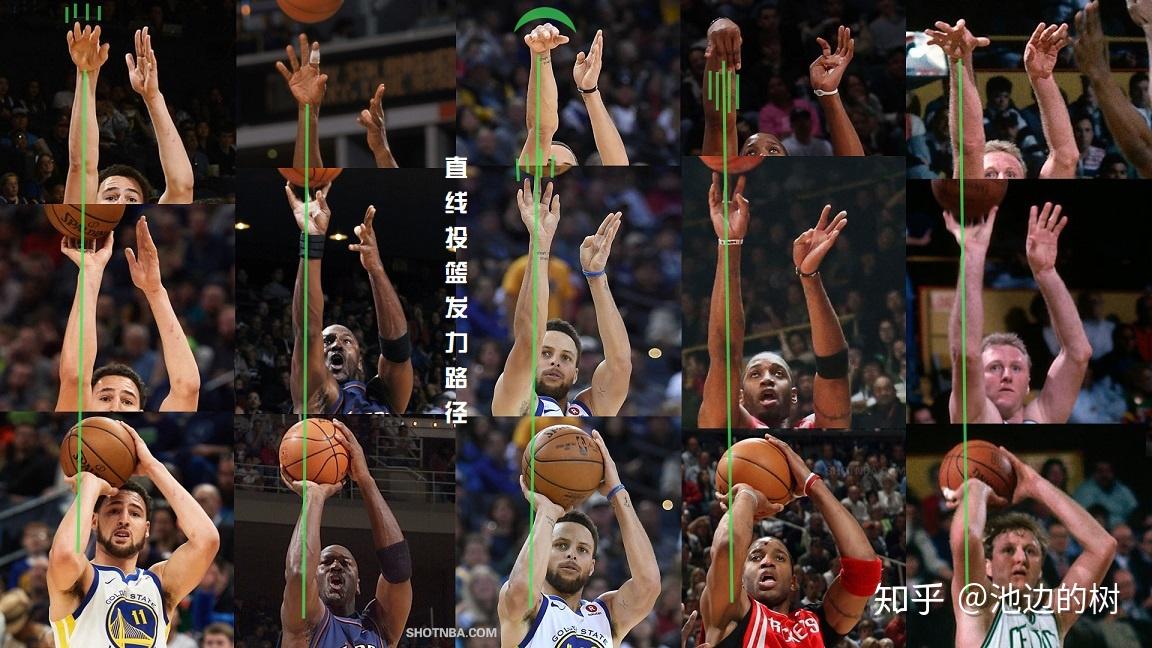 为什么乔丹在篮球史上的地位这么高