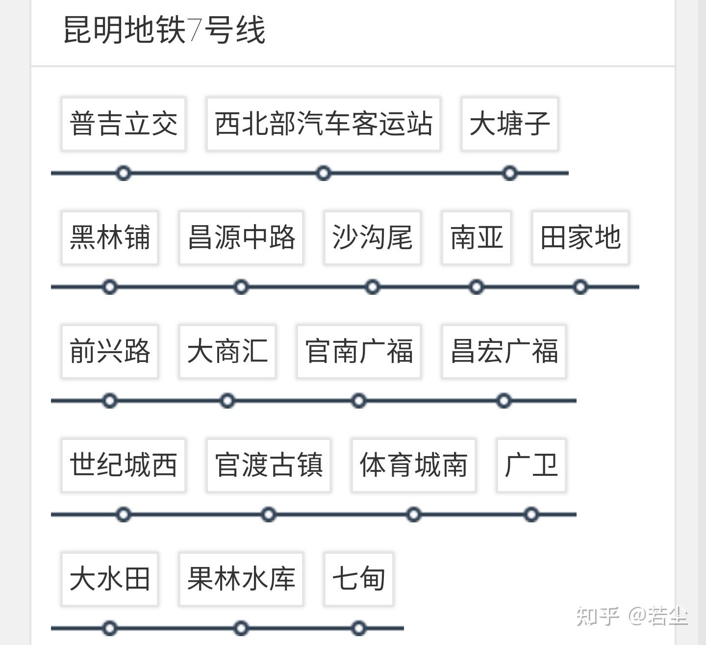 昆明东西快线图片