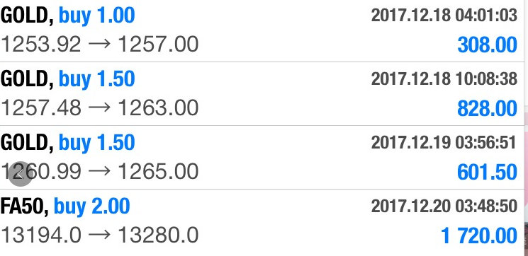 投资黄金外汇好做吗,需要多少资金?