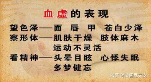 血虚受风型血气不足,受到风邪影响而发病.病情多有反复久久不愈.