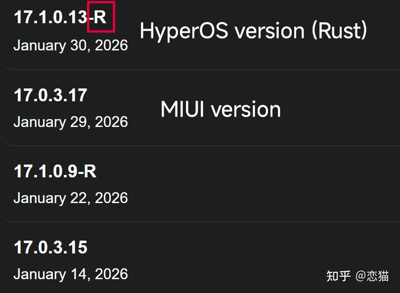 小米 HyperOS 4 大变样?核心应用以 Rust / Flutter 重写,不兼容老系统