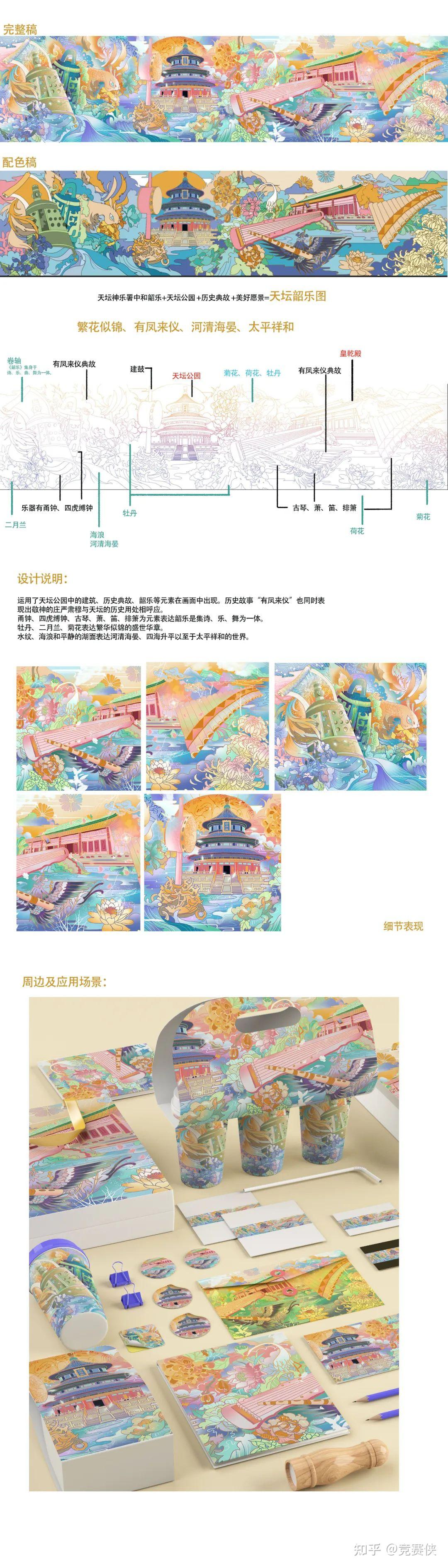 快看 米兰设计周国赛作品获奖秘籍 - 知乎