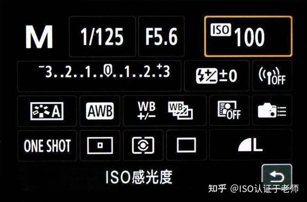 什么是感光度ISO? - 知乎