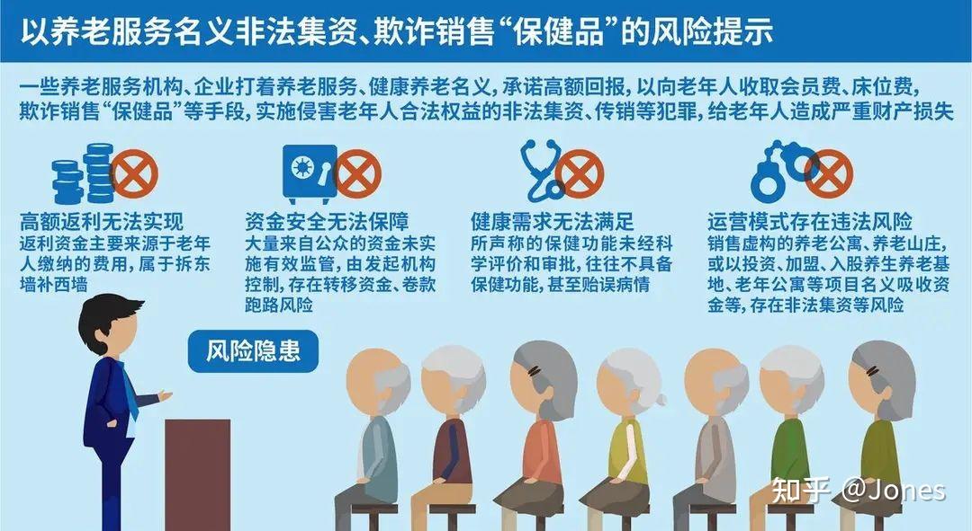 银发经济长期被忽视的原因有什么?至少三点(第二题 银发经济长期被忽视的原因有什么?至少三点)