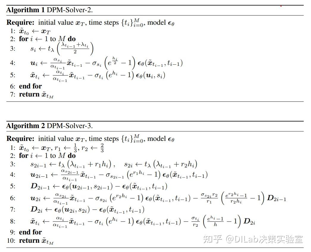 Diffusion Model + RL 系列技术科普博客（12）：扩散模型加速采样 - 知乎